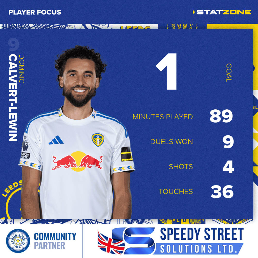 Community Partner Leeds United-Speedy Street Solutions