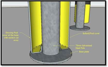 Bollard Covers