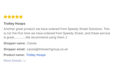 Speedy Street Reviews